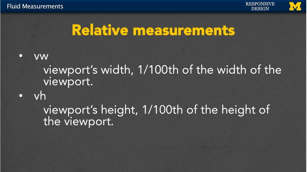 Relative Measurements - vw & vh.