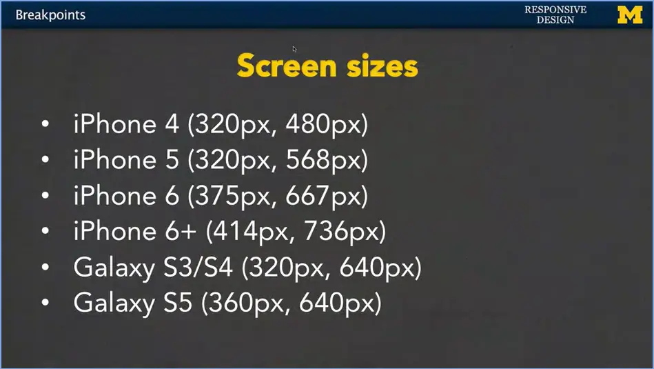 Screen sizes.