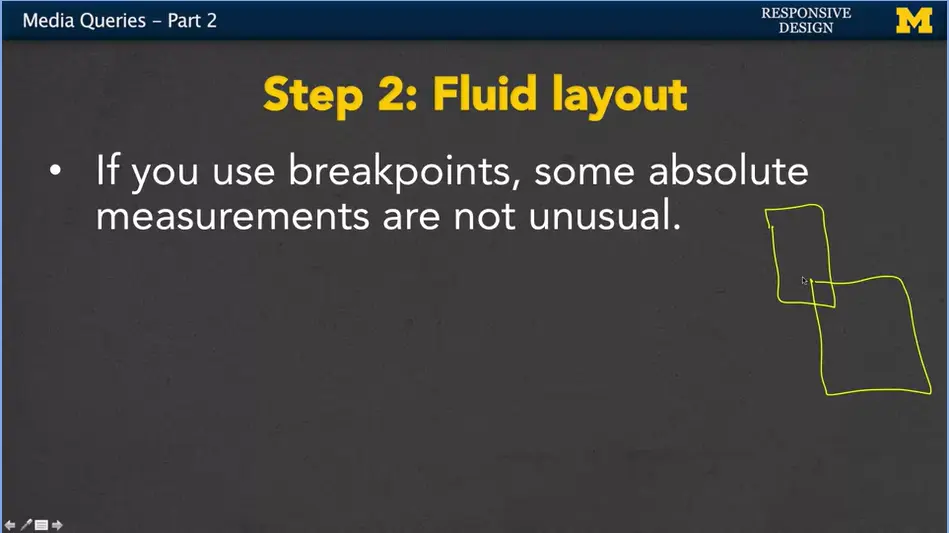 Step 2: Fluid Layout.