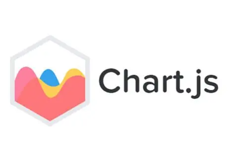 Getting Started With Chart.js: Introduction.