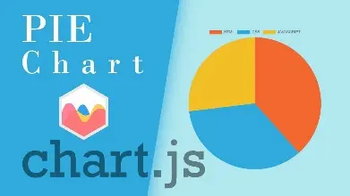 Pie Chart Using Chart.JS Tutorials | Responsive Chart | How To Use ...