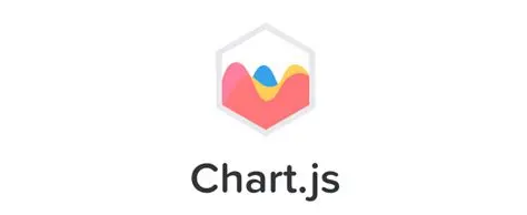 Chart.js | Drupal.org.