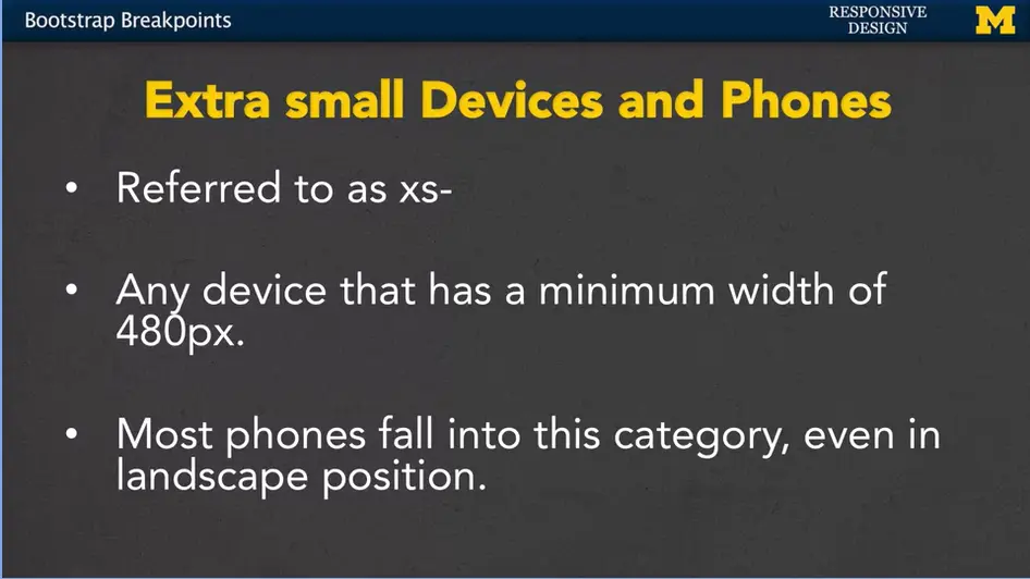 Extra Small Devices and Phones.