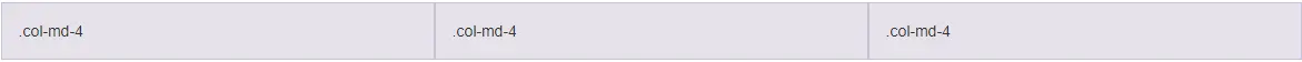col-md-4 times 3 = 12 total width and 3 equal columns; col-md-4.