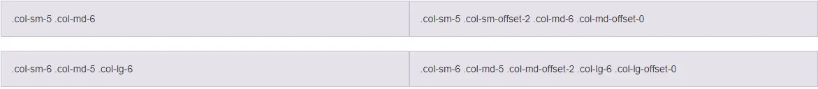 Offset, push and pull resets; col-sm-5, col-md-6, col-sm-offset-2 and col-md-offset-0.