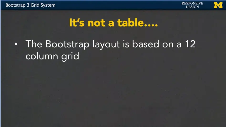 Bootstrap layout is based on 12 column grid layout.