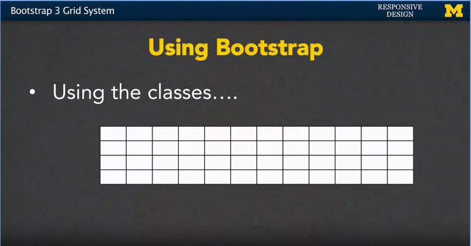 Using Bootstrap Classes #1, grid.