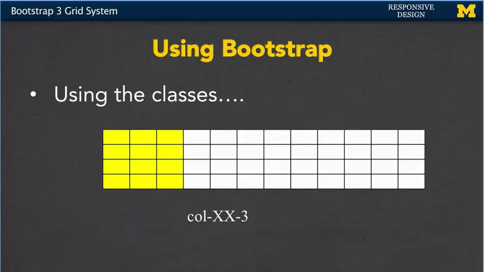 Using Bootstrap Classes #2, col-XX-3.