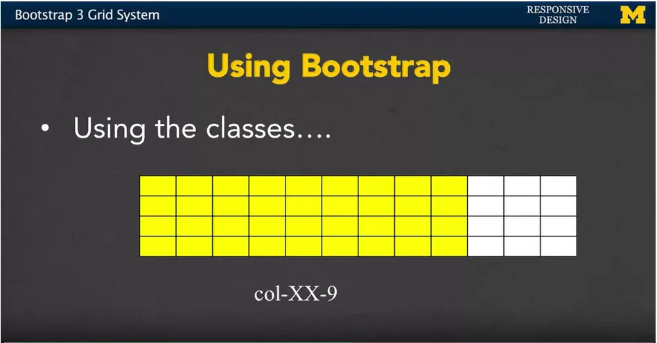 Using Bootstrap Classes #4, col-XX-9.