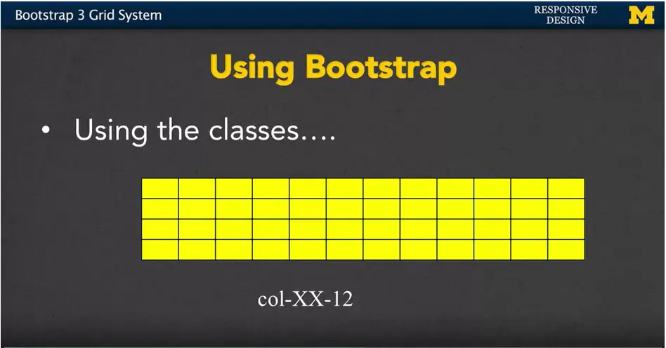 Using Bootstrap Classes #5, col-XX-12.