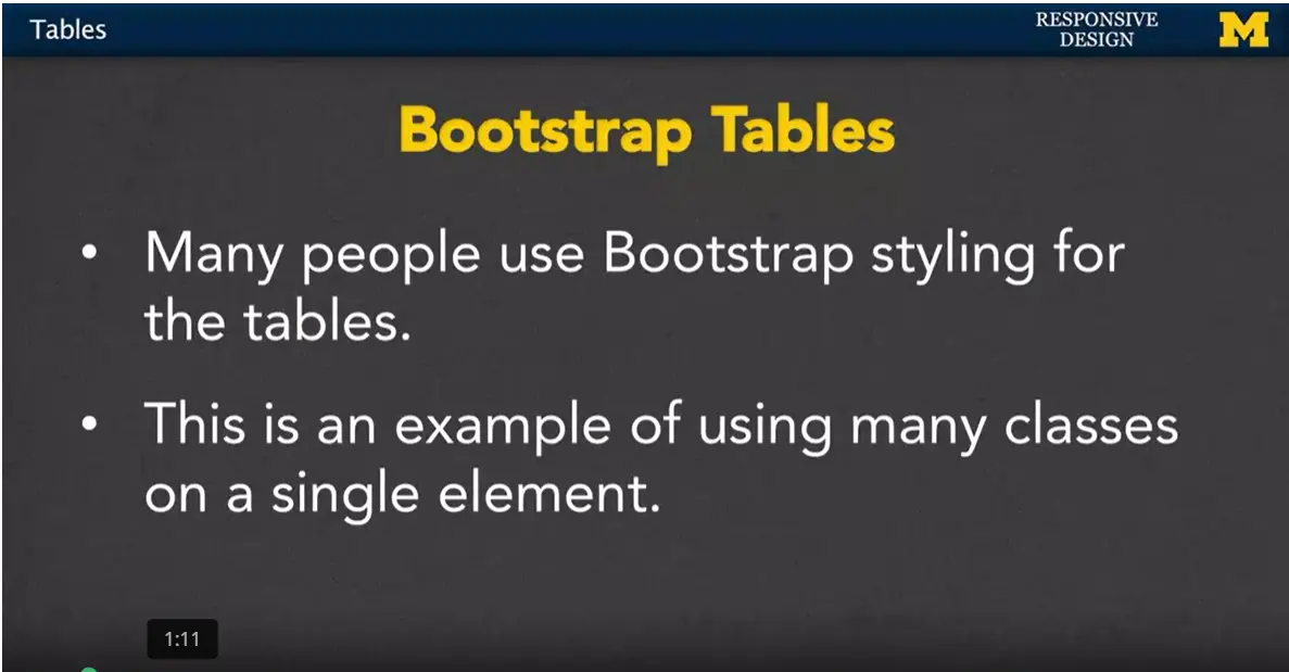 Bootstrap Tables.