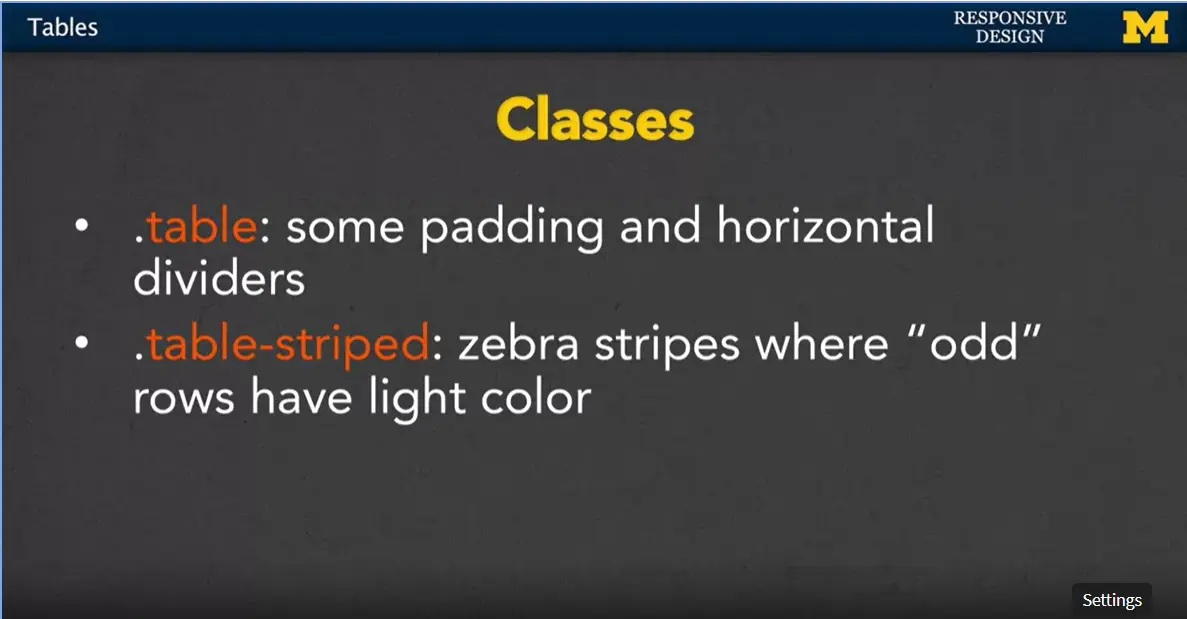 Classes - table and table-striped.