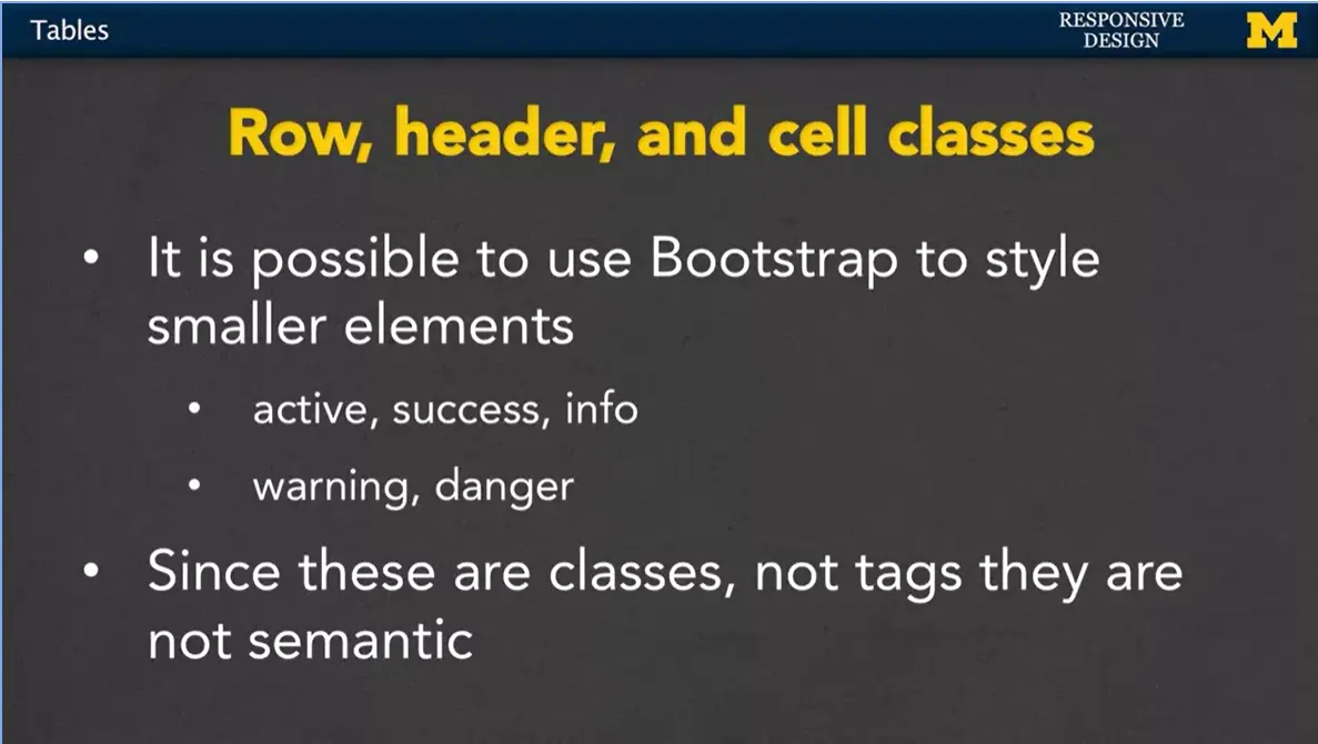 Row, Header and Cell Classes.